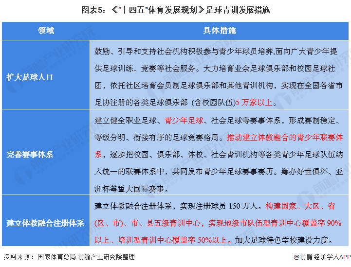米兰体育官方网址入口-中国足球联赛数据分析平台实现智能化运营