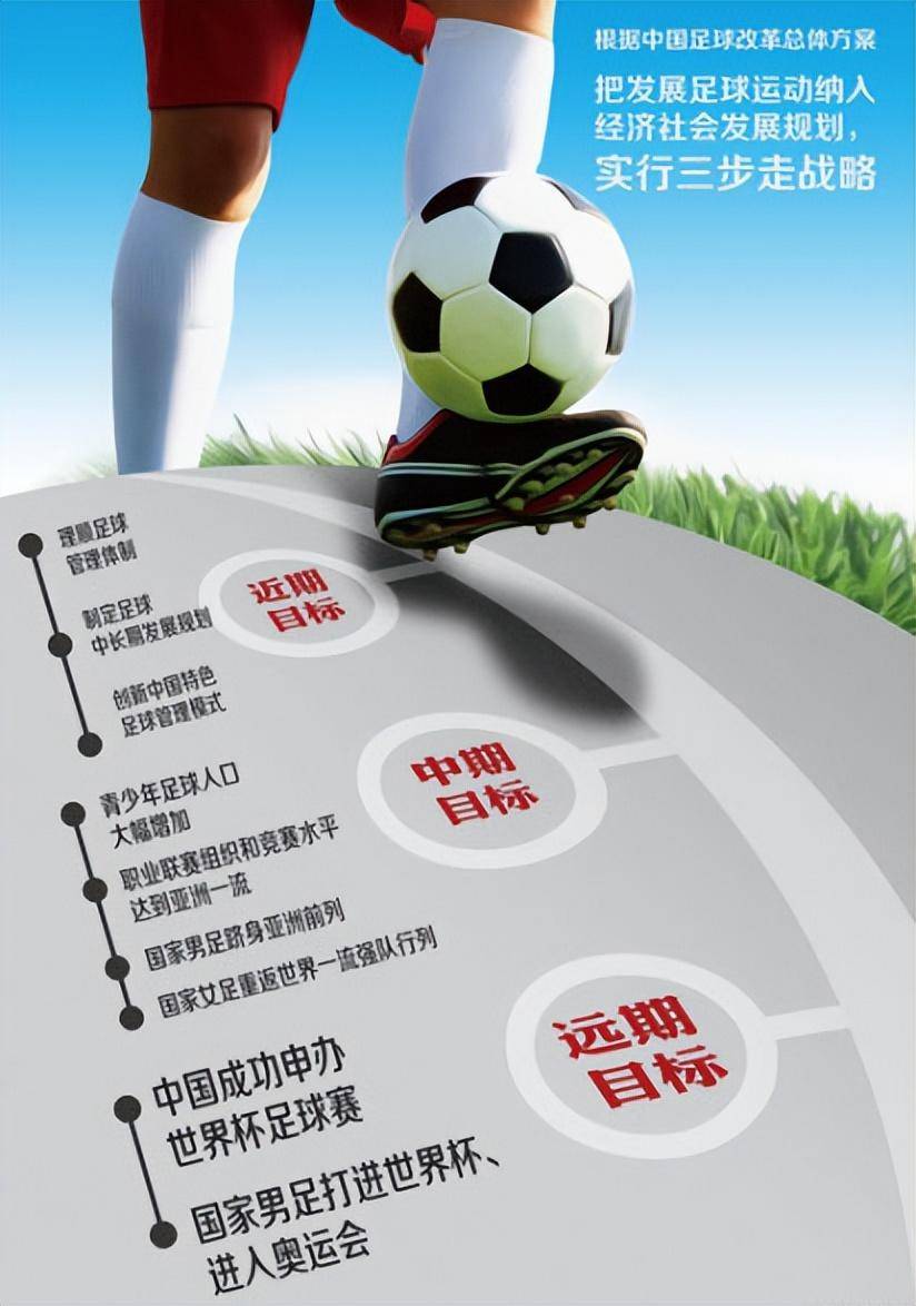 milan-中国足球最新科技应用，虚拟实境训练引领未来的简单介绍