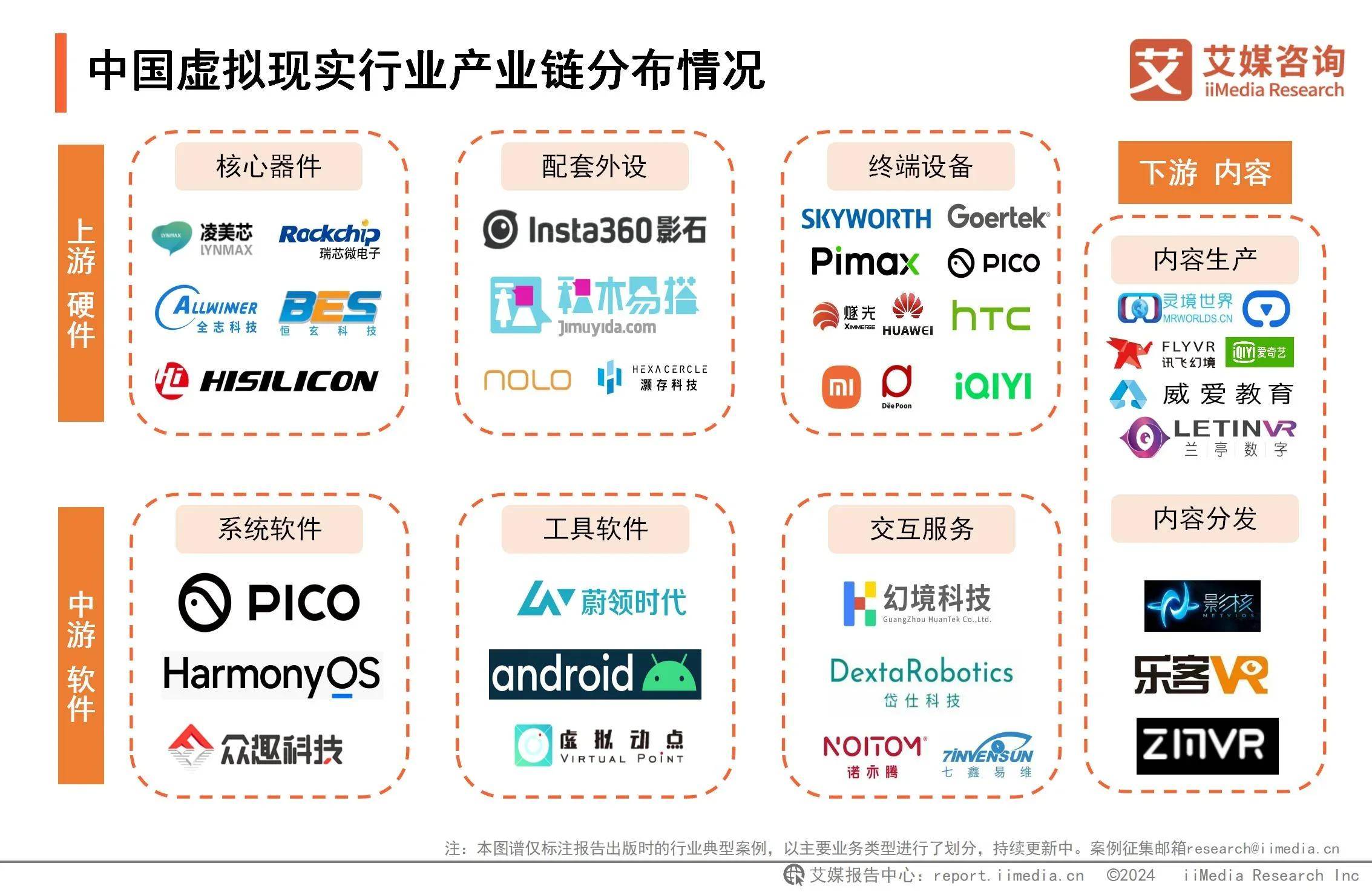 中国足球“智慧赛场”建设持续推进，行业基础设施全面优化的简单介绍