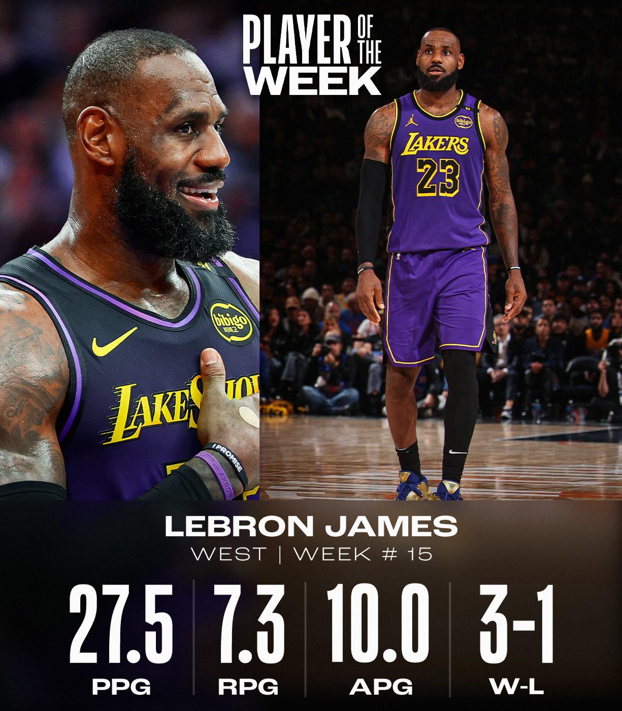 NBA官方点评：本场最佳球员